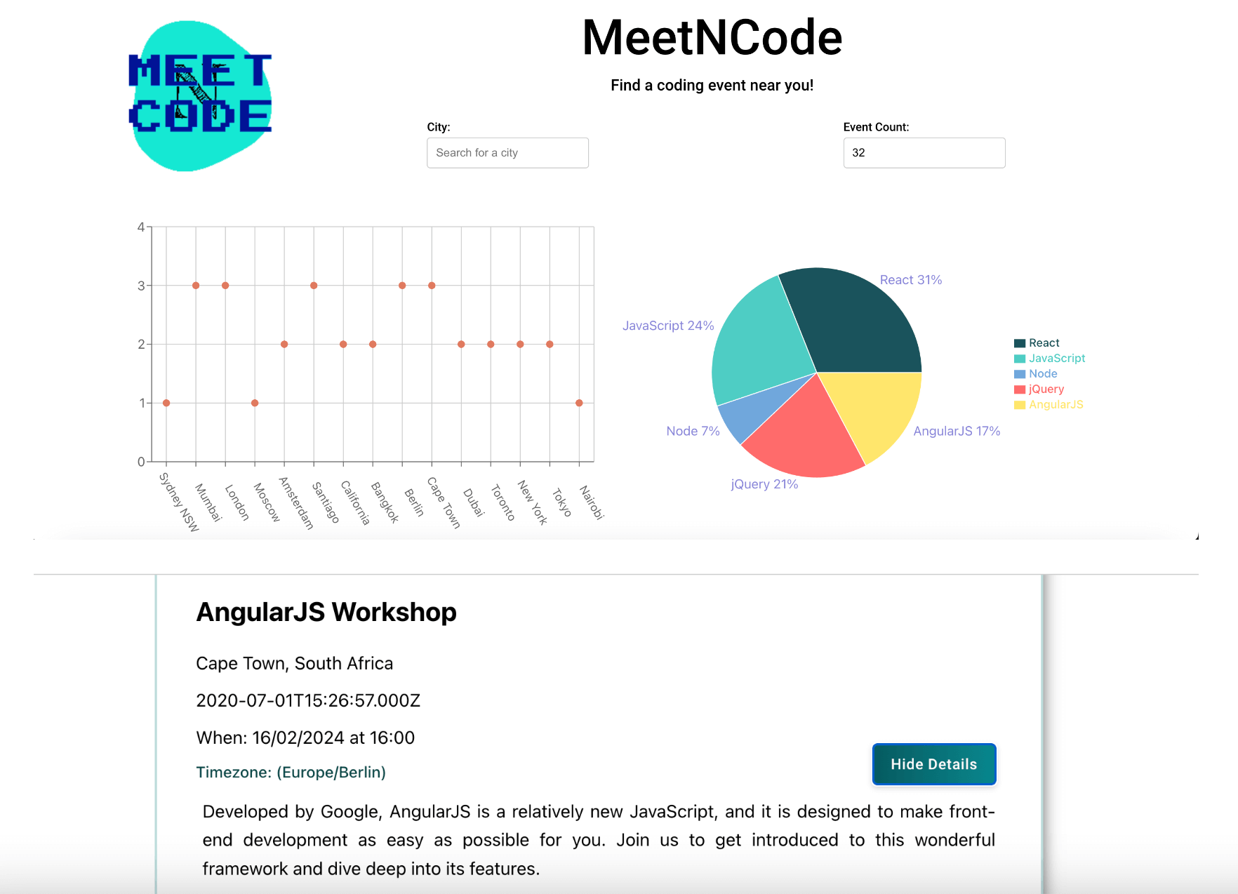 picture of app Meet N Code